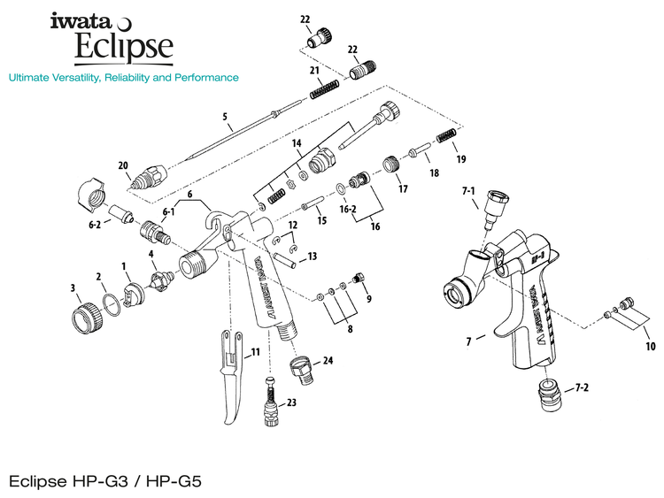 Nålpackningsset Eclipse HP-G3/G5 (ref 10)
