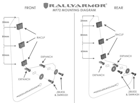 Tesla model Y stänkskydd - Premium RallyArmor