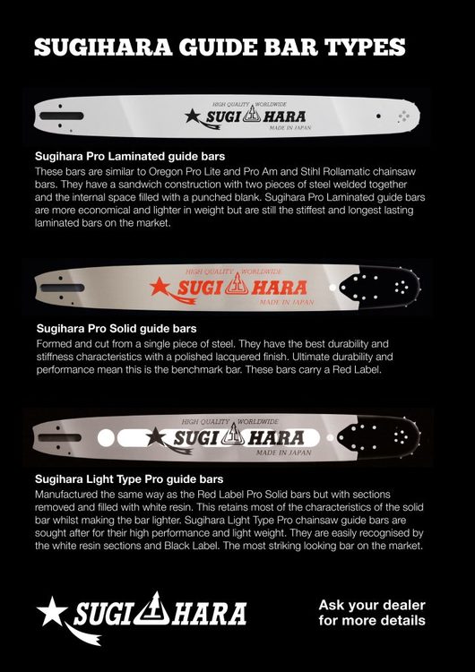 Svärd 13" till  24" 0,325 1,5mm (0.058) K095 - SUGIHARA Light Type Pro