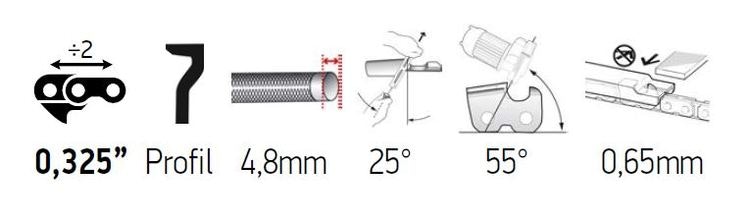 Sågkedja 0,325 1,5mm (0,058) - PowerCut 21LGX - OREGON