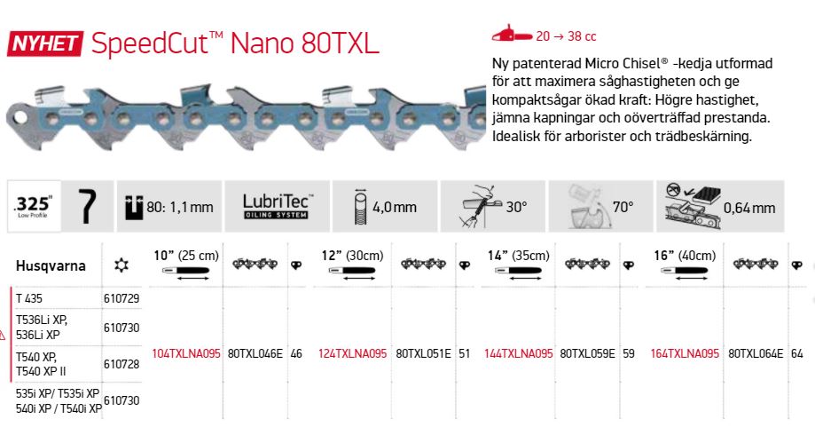 SpeedCut Nano 0,325 MINI 1,1mm  - OREGON