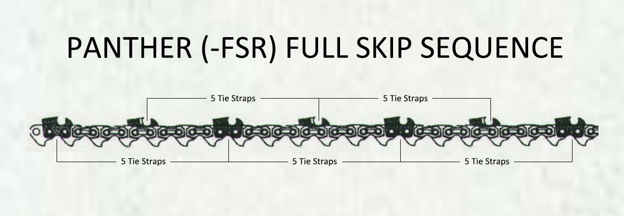 Sågkedja Full skip Mejslad 3/8 1,3mm (0,050) - PANTHER