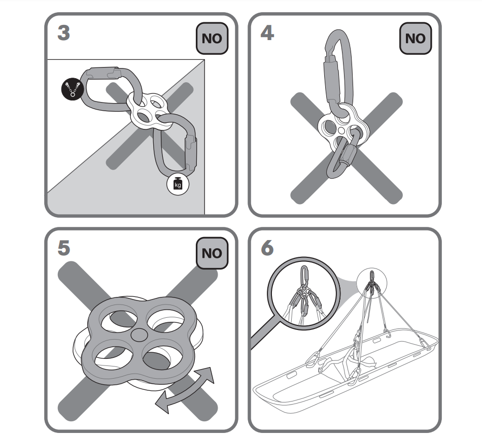 Maggi Rig - EDELRID