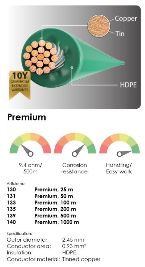 Begränsningskabel Premium (kopparkärna), 100 m - GRIMSHOLM