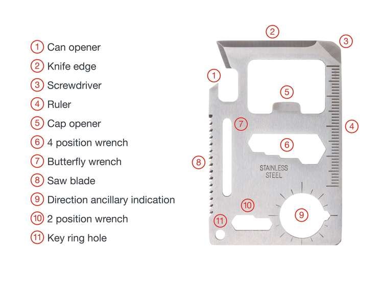 Survival Card - Multiverktyg