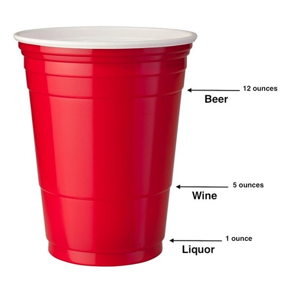 American Party Cups 50-pack (Solo Cups)