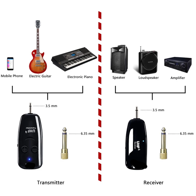 UHF trådlös elgitarr mikrofon svart