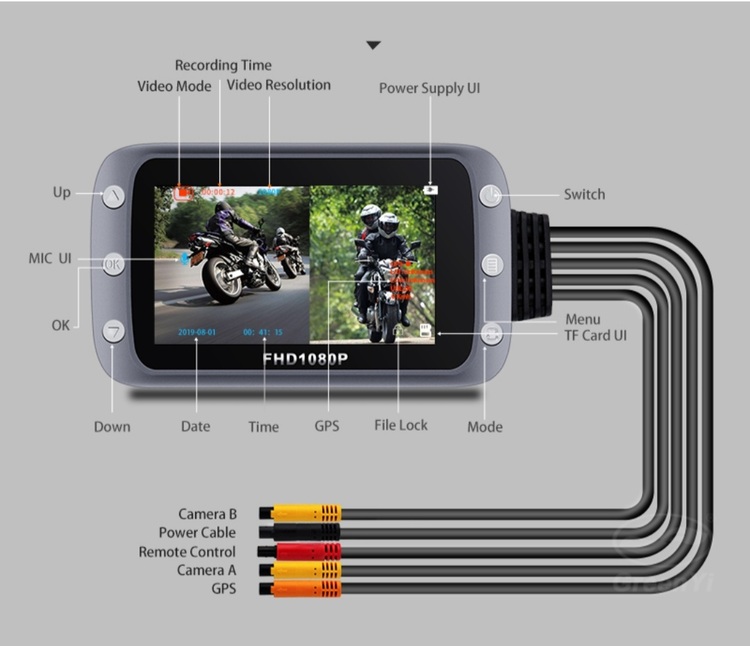4" Motorcykel dvr kamerasystem,  wifi