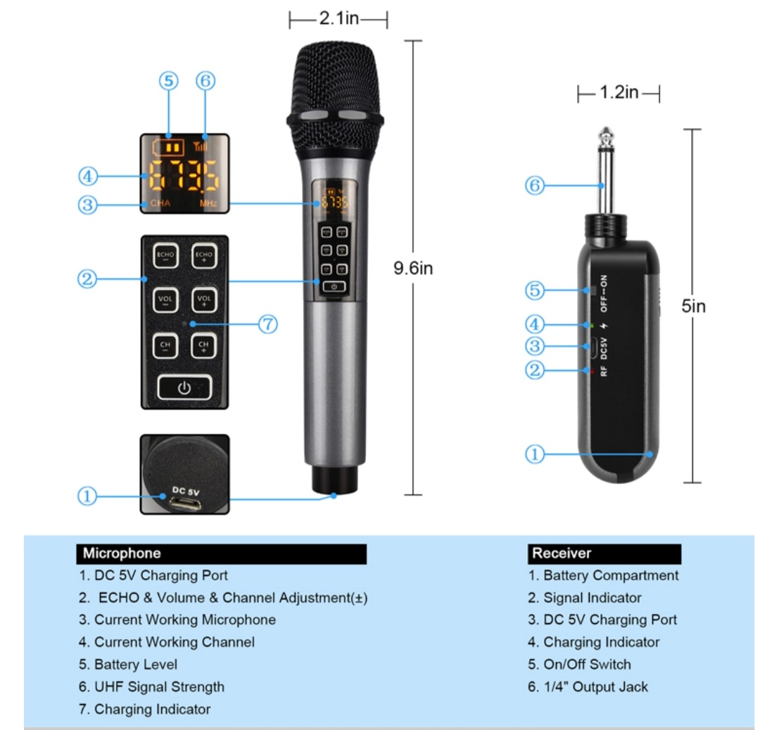 2*50 Kanal UHF PLL trådlöst  handmikrofon system