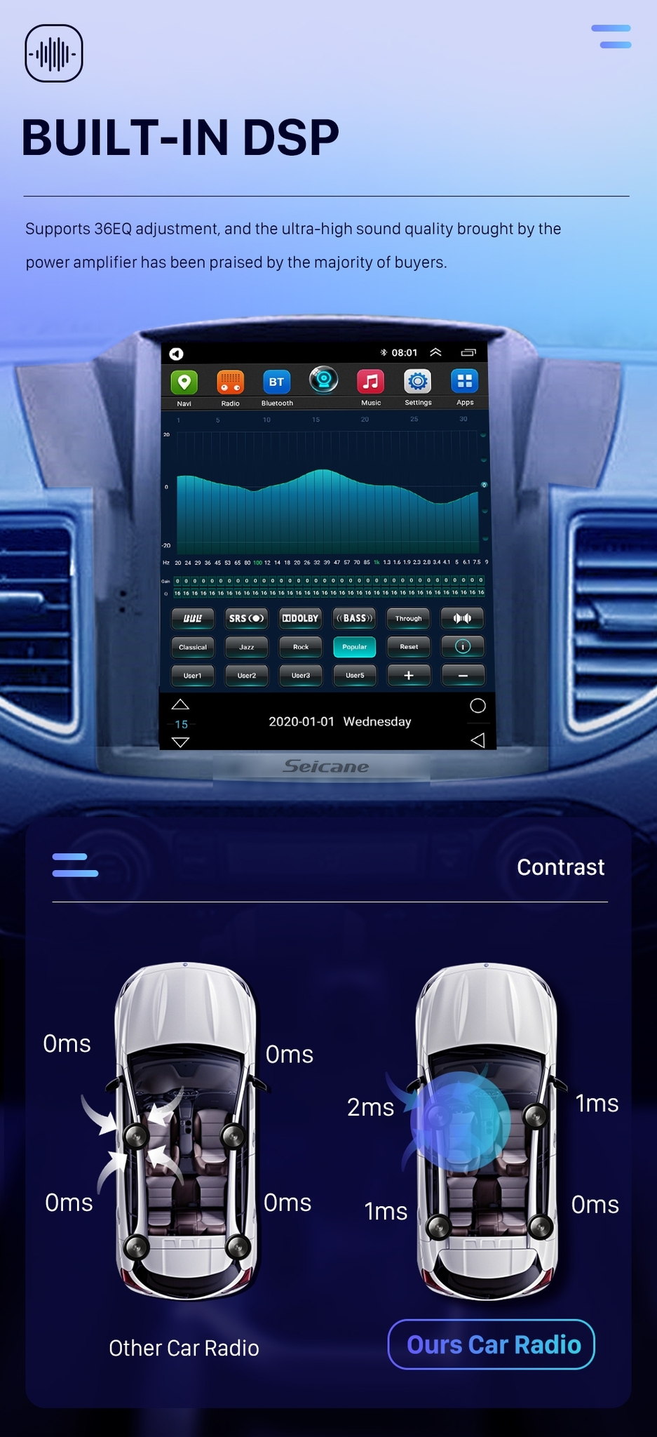 9.7"android 10 bilstereo  Honda crv (2012---2916) gps, wifi, 32GB, blåtand, carplay