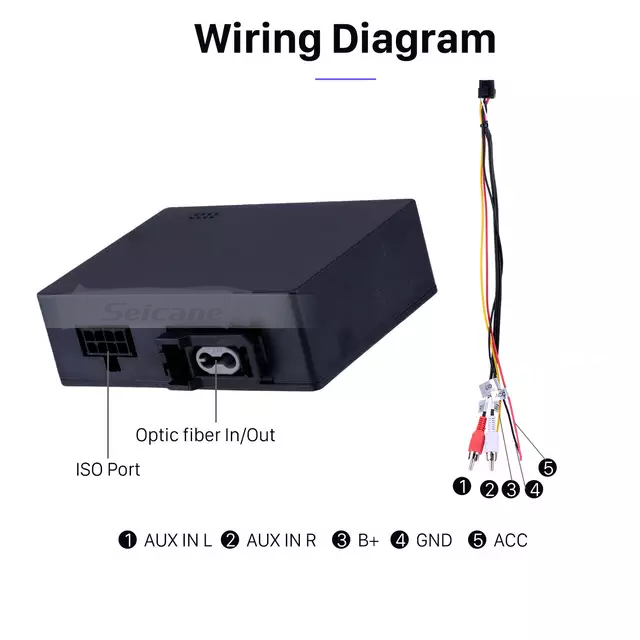 Mercedrs Benz ML optisk Ljud decoder box