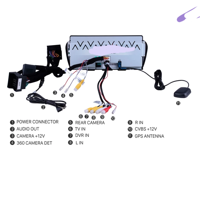 8.8"android 10, bilstereo  BMW 3 series,E90,E91,E92,E93, BMW 5 Series E60 E61 E63 E64, CCC System (2005--2008) wifi,gps  32gb  Dsp  carplay, android auto, blåtand