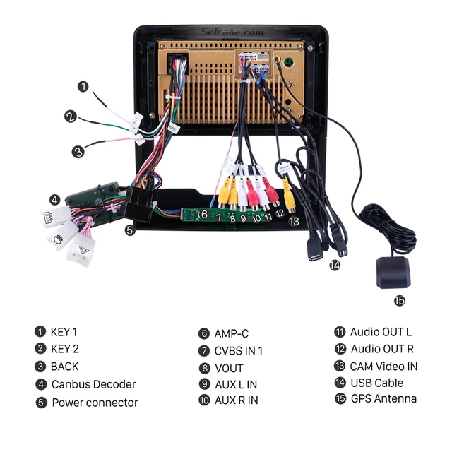 9"android 10,bilstereo Mercedes Benz E-class(w221)/ CLS class(C219) ( 2001--2009) gps wifi carplay  RDS  32gb Dsp