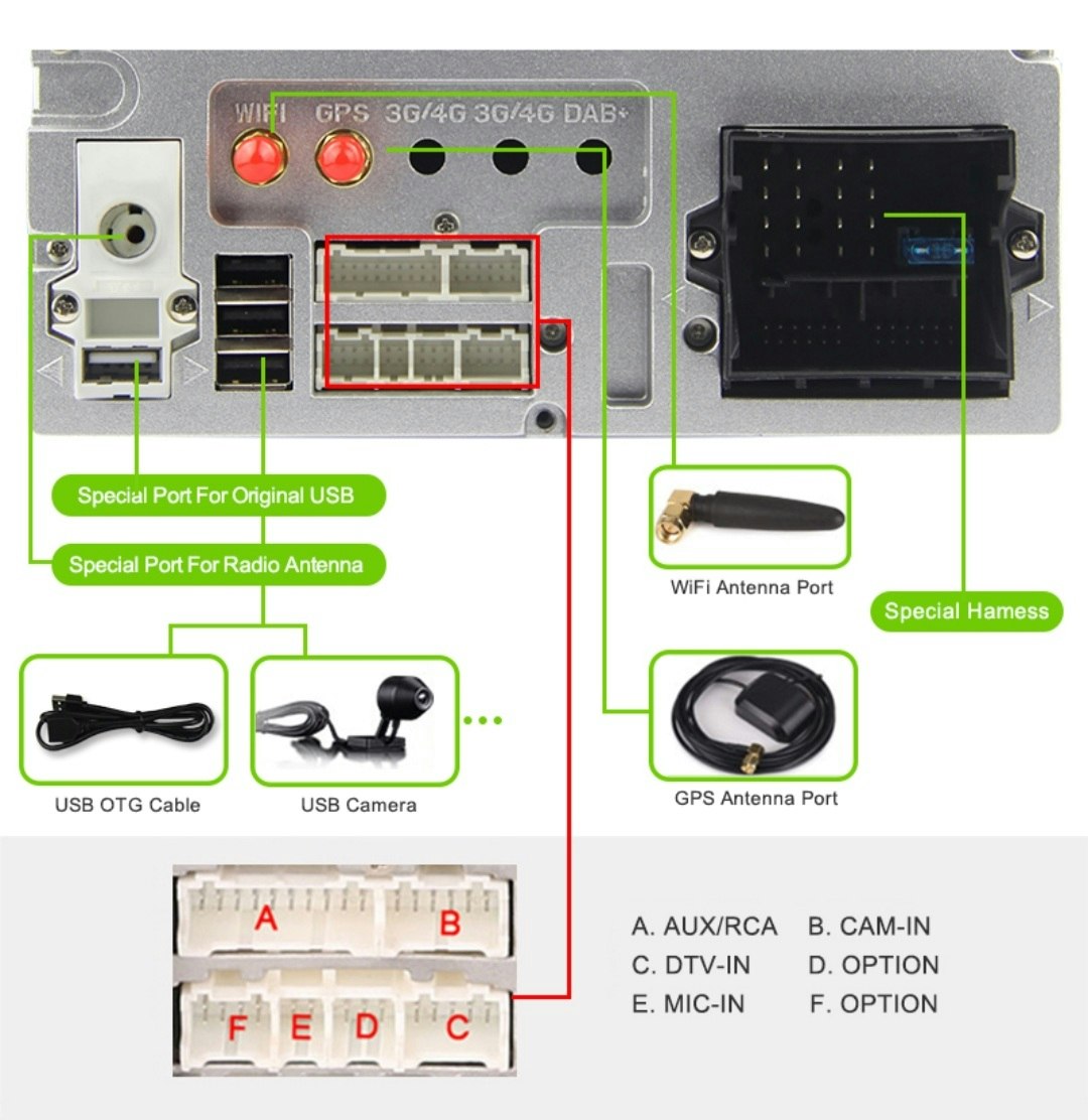 7" android 12. Bilstereo ,dvd-spelare  Ford kuga/Transit/s-max  /Connect/ Fusion/Galaxy/ Fiesta(2005---2011) GPS wifi carplay android auto blåtand rds Dsp  32Gb