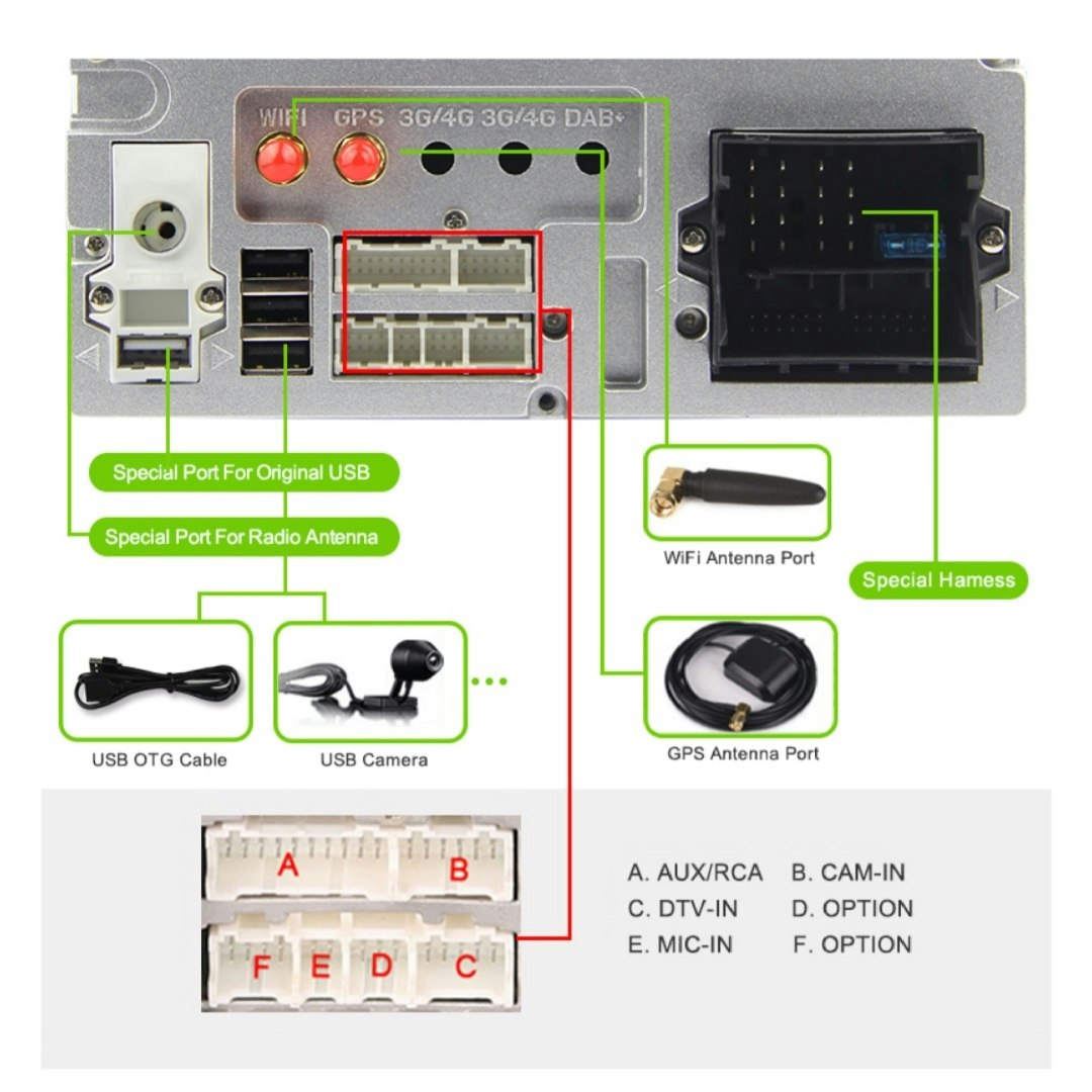 7" android 12. Bilstereo ,dvd-spelare  Ford Mondeo/Focus/s-max  /C-max/ Galaxy/(2007---2011) GPS wifi carplay android auto blåtand rds Dsp  GSM 128 GB, 4G wifi modul