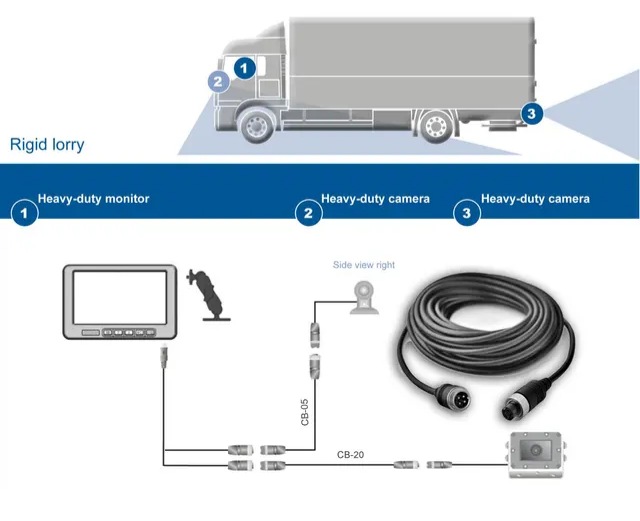 CCTV Backkameras  Kabel 20M förlängning 4 Pin 4 Pin Aviation