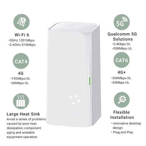 WiFi 6  4G ,5G Wi-Fi 6 Router med plats till 4G/5G Simkort