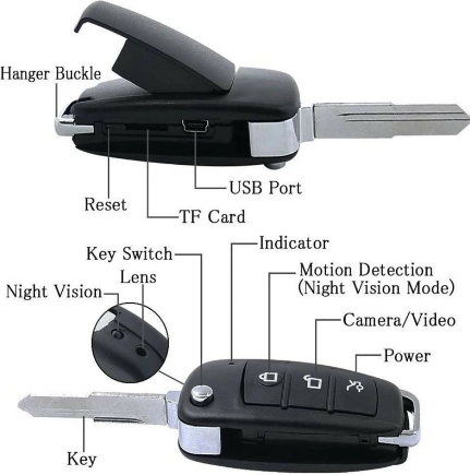 Bilnyckel med dold videokamera