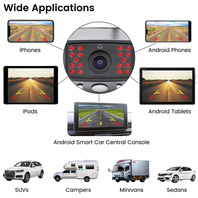 170° HD 5G wifi Front/ backkamera, skåpbil, buss, lastbil, 100 meter