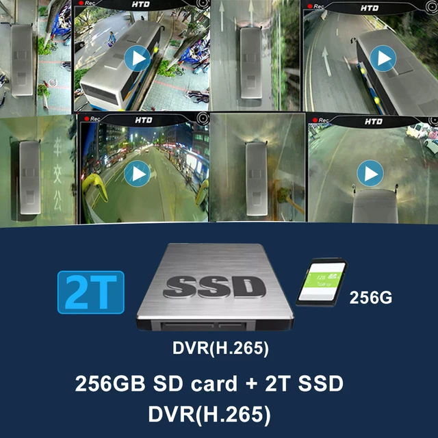 360°  3D buss, lastbil  4-6 kamerasystem