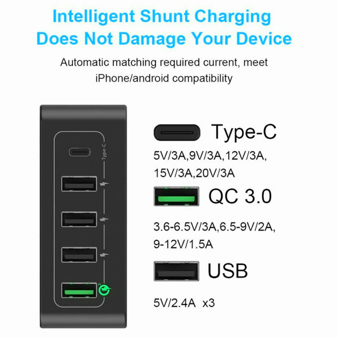 Multiport usb laddare