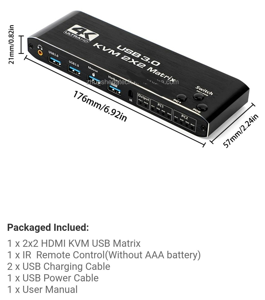 HDMI KVM USB Matrix dual monitor