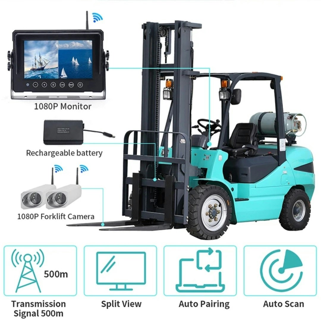 48volt  trådlöst  4 kanaleer Truck kamerasystem +7" dvr monitor