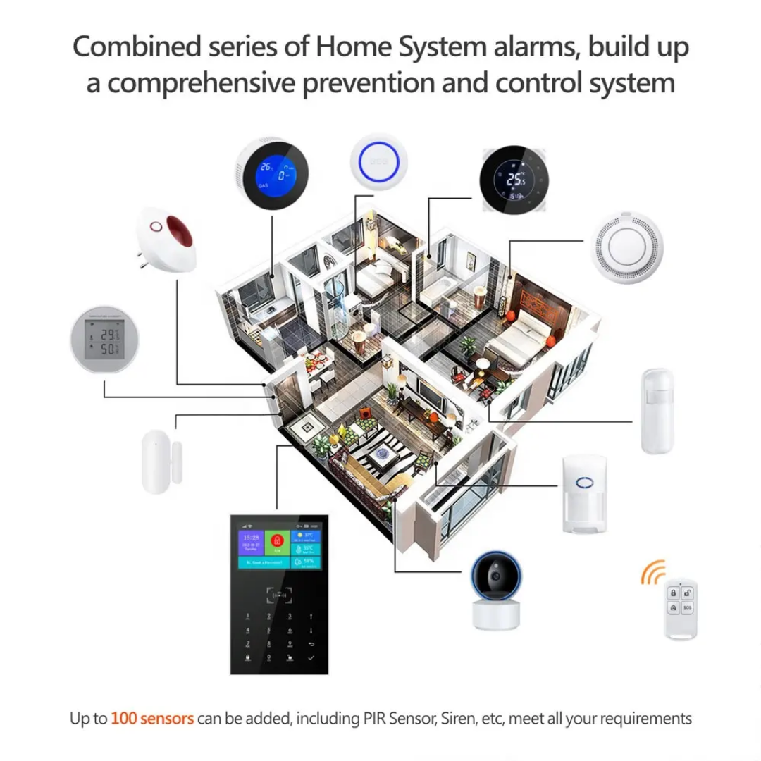 TuyaSmart WiFi GSM-larmsystem