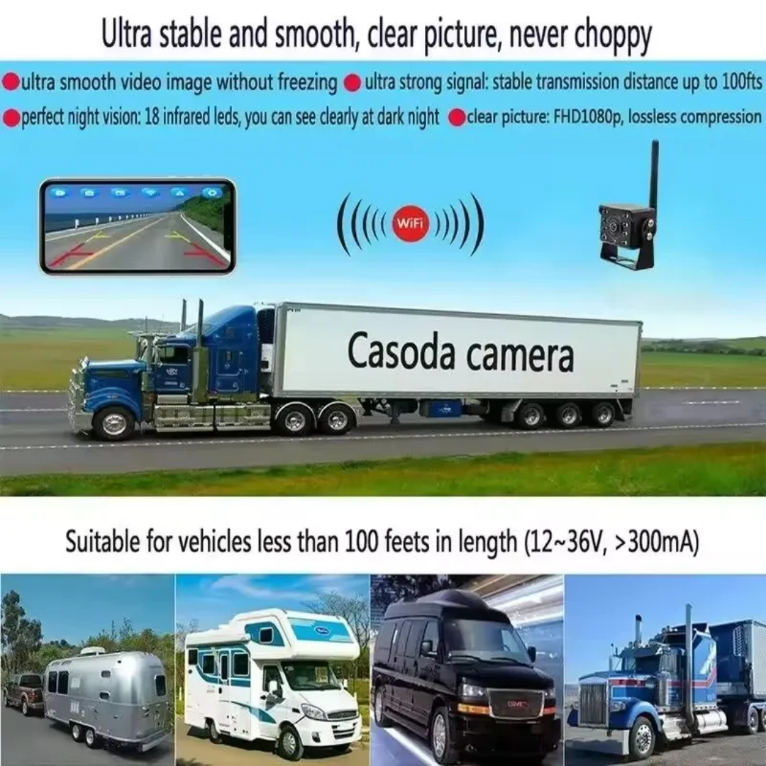 12volt--36 volt) lastbil & buss wifi  backkamera