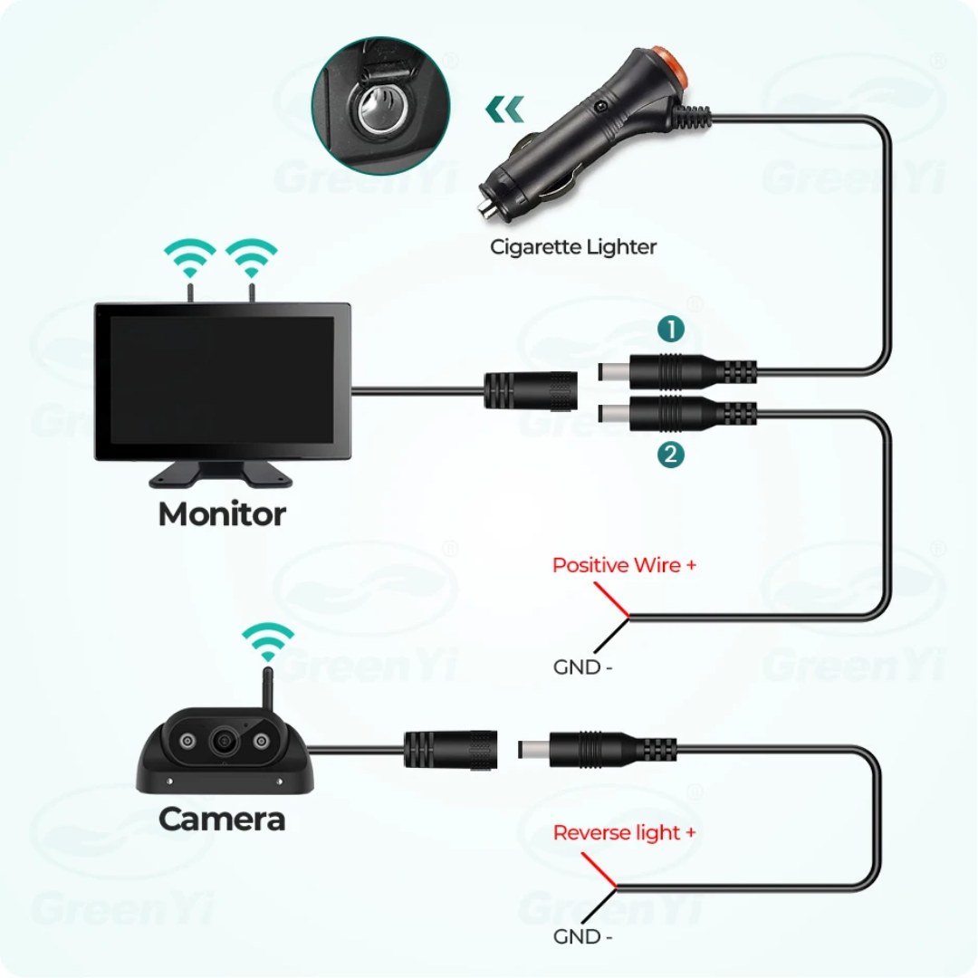 10,1'' AHD trådlös DVR-inspelningsmonitor pekskärm 4-kanals minikamera+ 128GB extra minne
