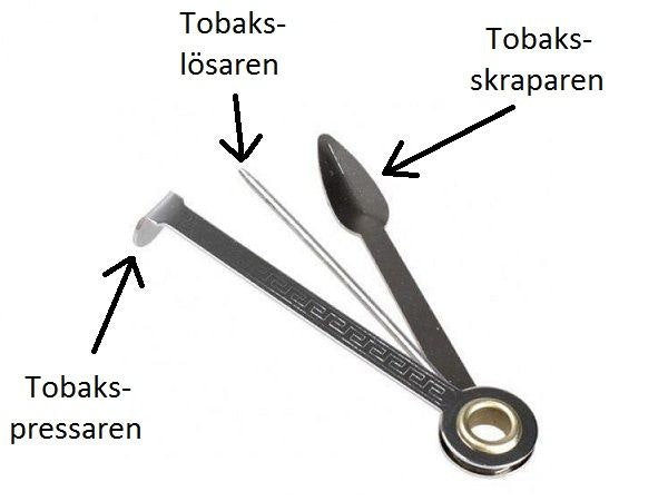 Piptillbehör: Pipensare, Tändare, Verktyg, Ställ, Nät, Fräs, m.m