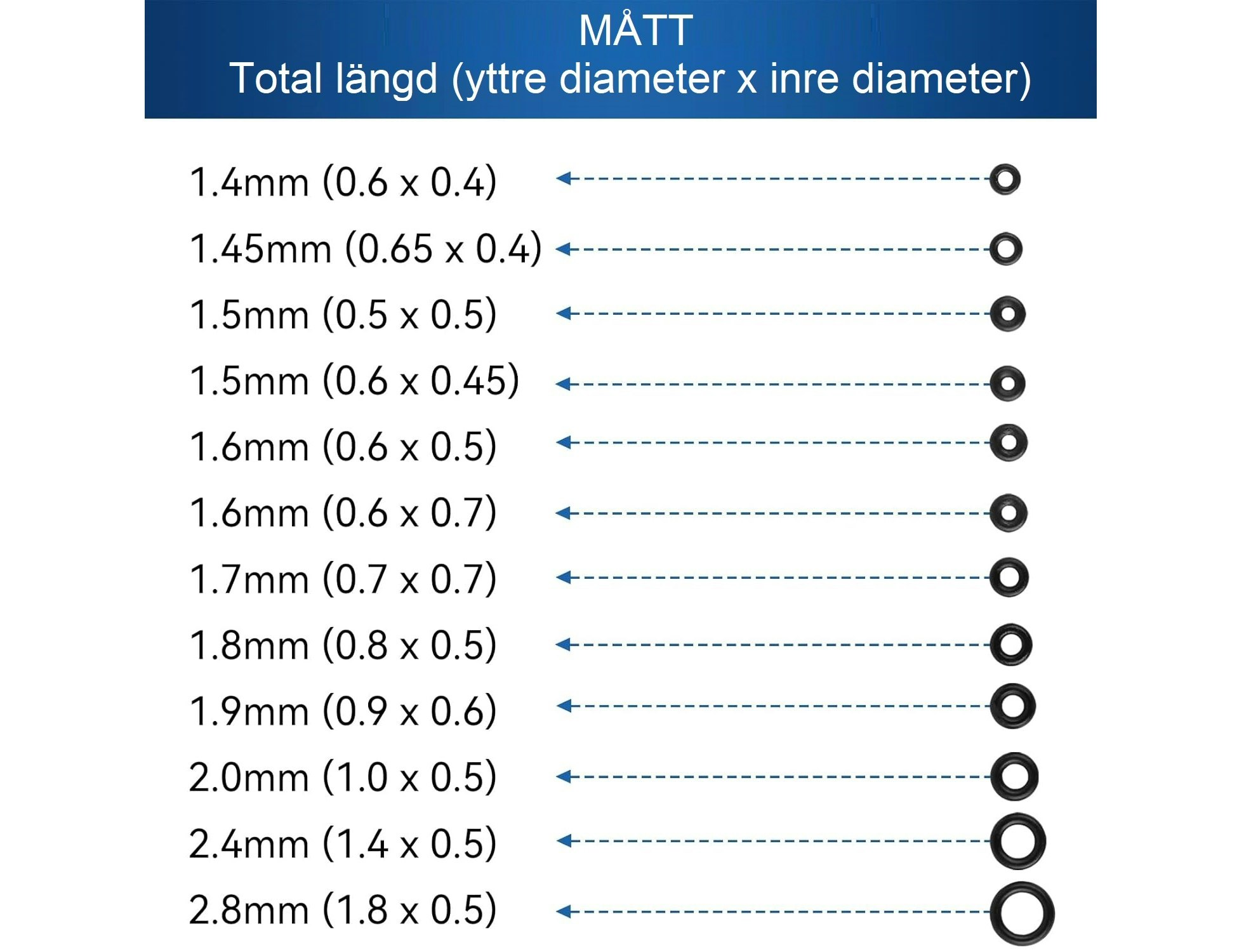 ca 100 st: O-ringar 1.4-2.8mm (packning / tätning)