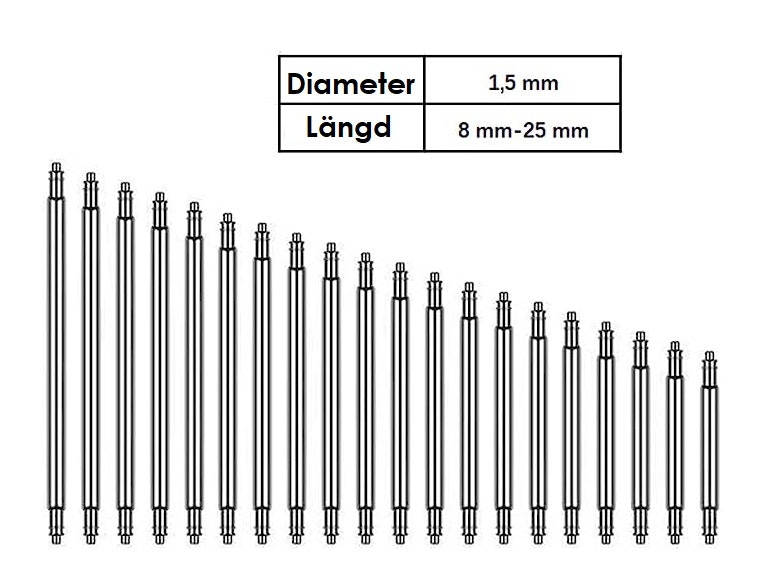 Bandstiftsverktyg + Bandstift (ca 360 st)
