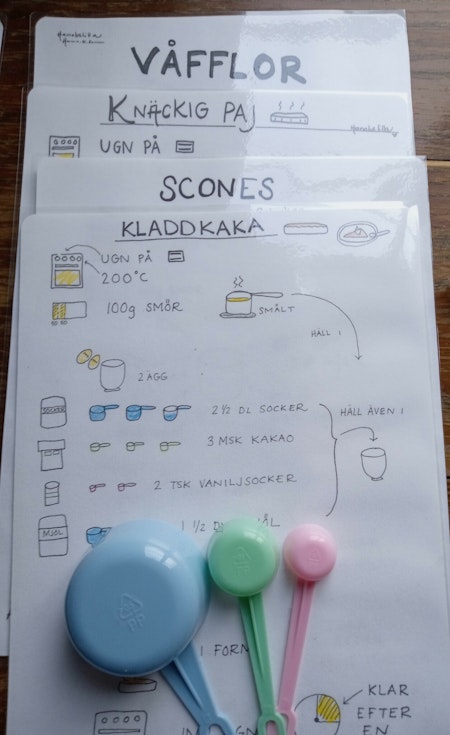 Barnrecept med måttsats.