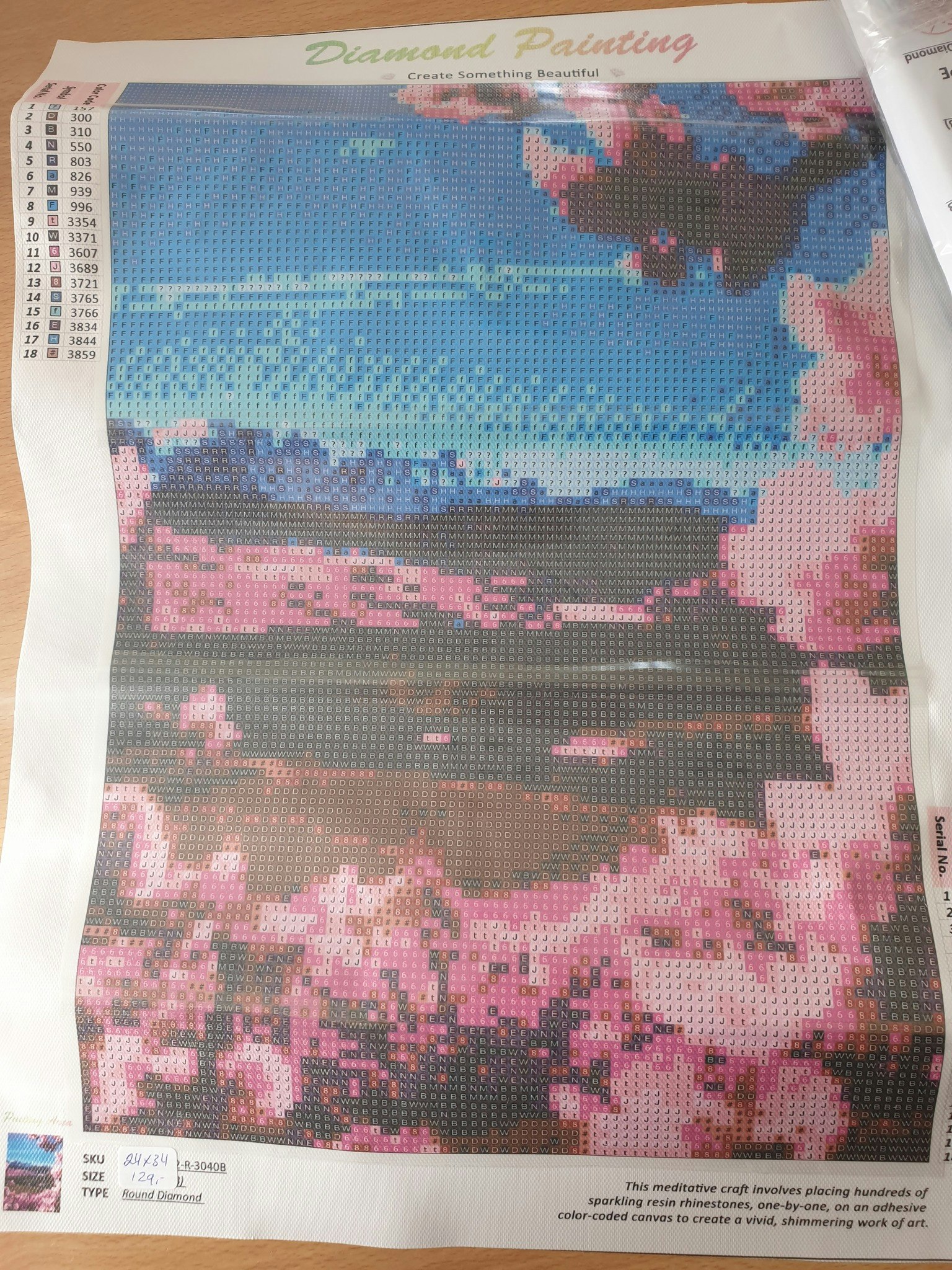 Diverse små bilder med runde perler