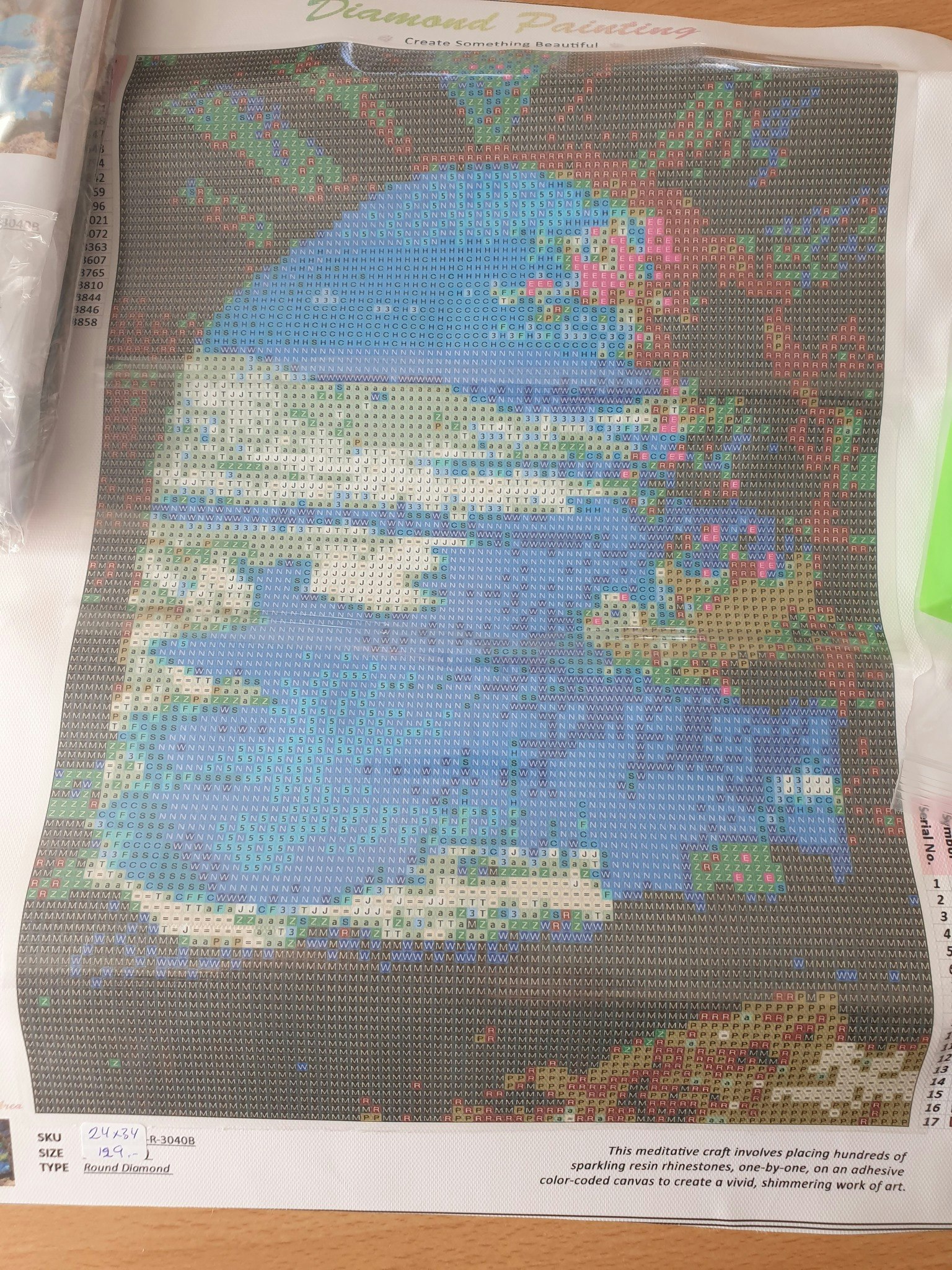 Diverse små bilder med runde perler