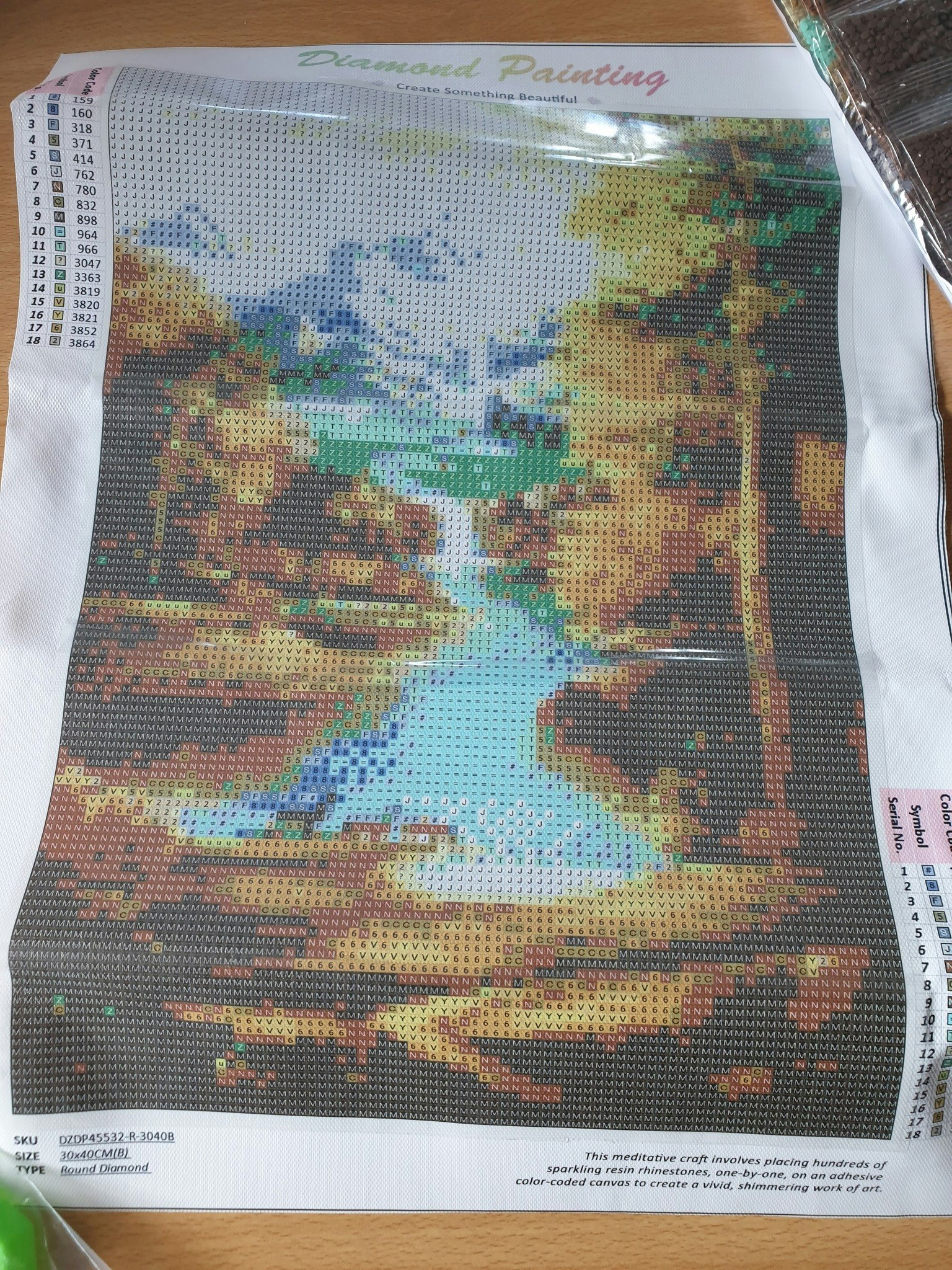 Diverse små bilder med runde perler