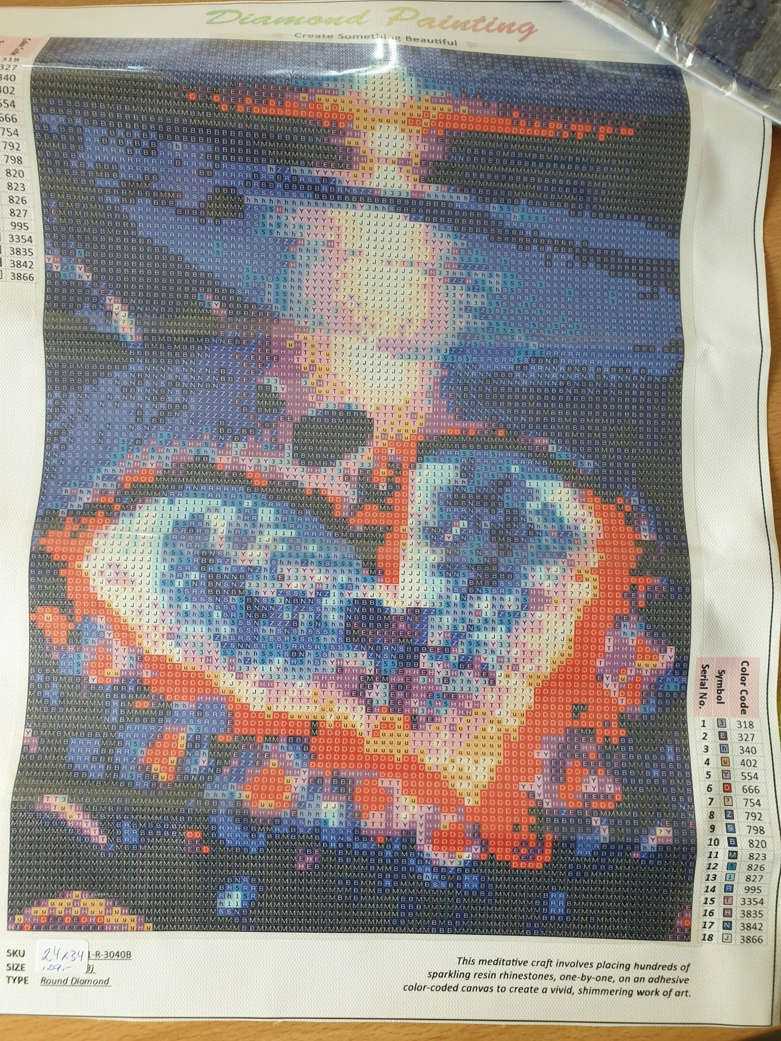 Diverse små bilder med runde perler