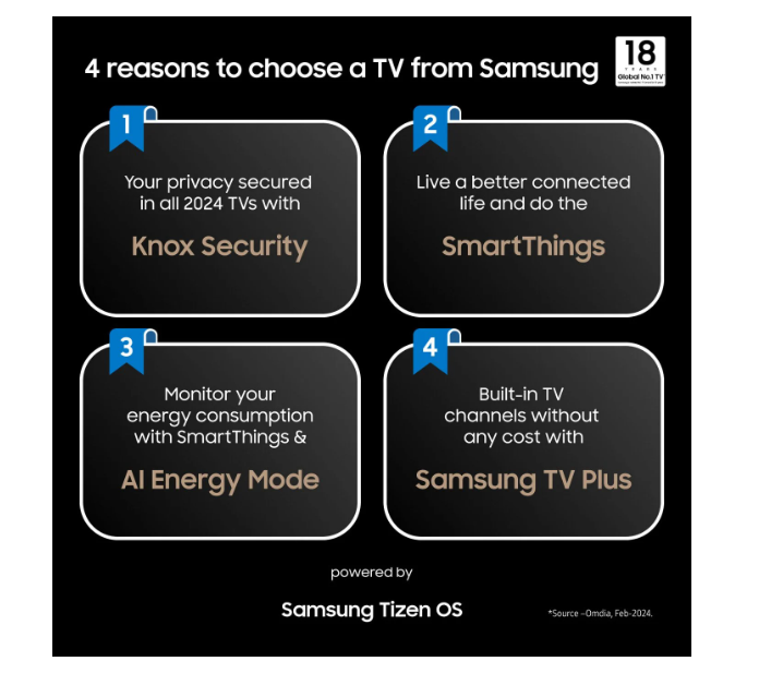 Samsung 65" TQ65Q60DAUXXC 4K QLED Smart TV – Fantastisk Bildkvalitet och Smarta Funktioner i En Elegant Design!