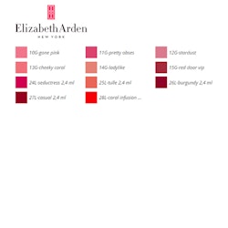 Läppglans Beautiful Color Elizabeth Arden