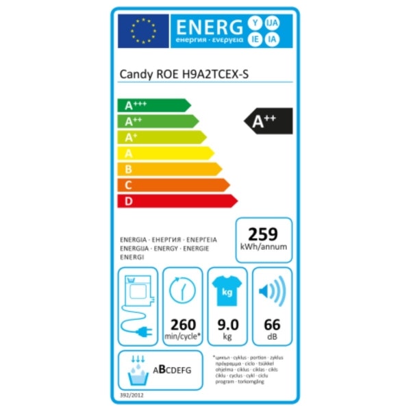 Kondensationstork Candy ROEH9A2TCEXS