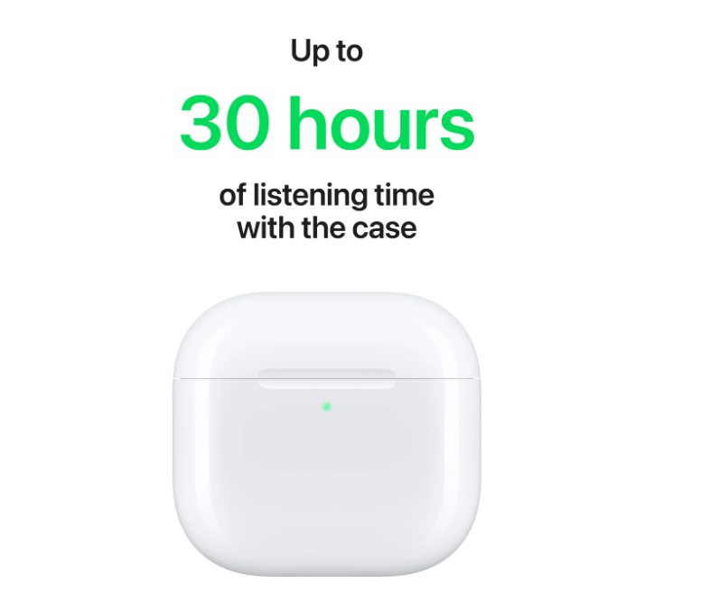 Apple AirPods 4 Active Noise Cancellation