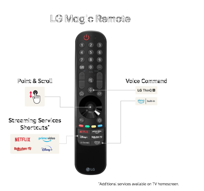 LG 50" 50QNED85T6A 4K QNED Smart TV – Skarp 4K och QNED-teknologi med Smidig 120 Hz för Ultimat Hemmabioupplevelse!