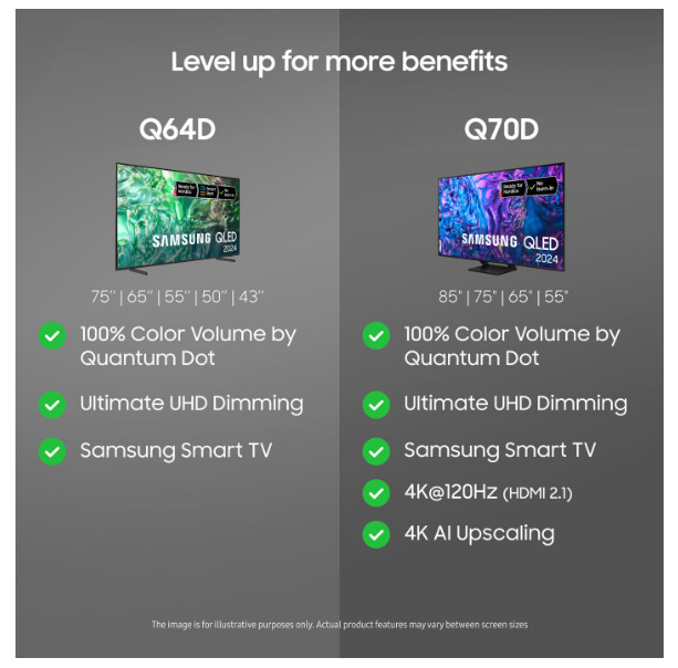 Samsung 55" TQ55Q64DAUXXC 4K QLED Smart TV – Upplev Enastående Färger och Skärpa med Smart Funktionalitet!