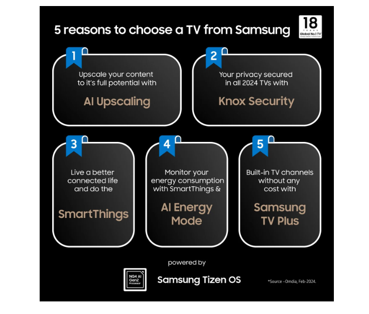 Samsung 48" TQ48S90DAEXXC – 4K OLED Smart TV med upp till 144 Hz