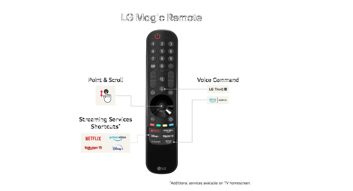 LG 55" 55QNED85T6C / 4K / QNED / 120 Hz / webOS 24 – Suverän Bildkvalitet och Blixtsnabb Prestanda