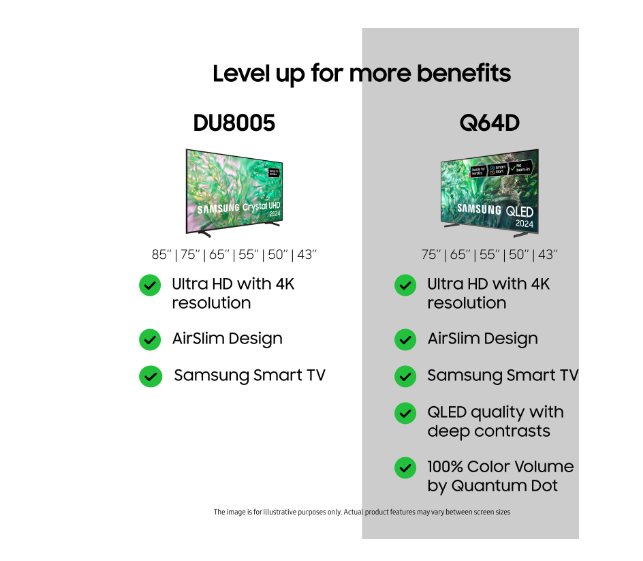 Samsung 65" TU65DU8005KXXC – Imponerande 4K Smart TV med LED-teknik