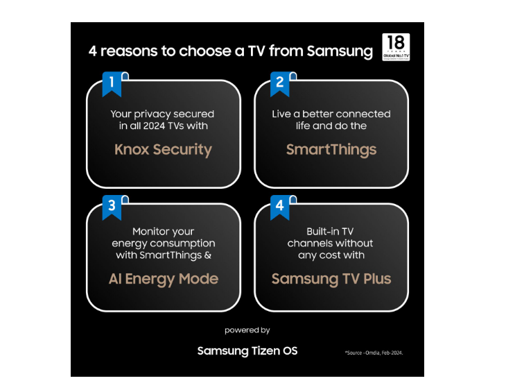 Samsung 65" TU65DU8005KXXC – Imponerande 4K Smart TV med LED-teknik