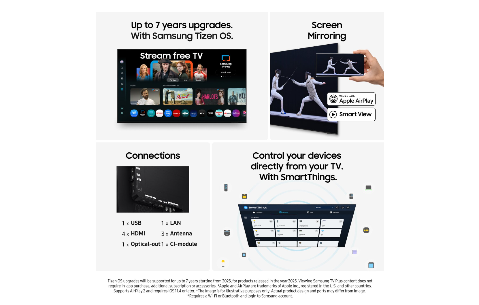 Samsung TQ48S90FAEXXC – 48″/ 55" 4K OLED Smart-TV med 144 Hz & HDR10+