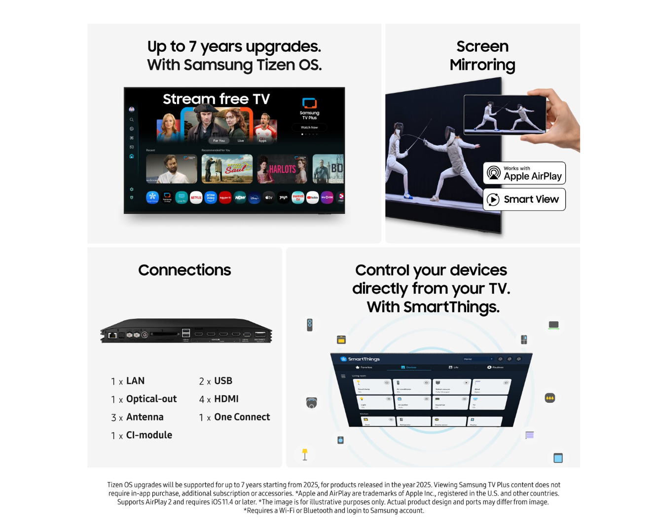 Samsung S95F QD-OLED 55″ & 65″ – 4K UHD OLED Smart-TV med 165 Hz & HDR10+